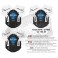 2025 - 3 Stickers per ciclisti1 1/32