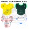 Tour de France 2026 - Sticker Maillots des leaders avec sponsors