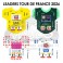 Tour de France 2026 - Sticker Maillots reels des leaders