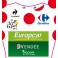 Maillots Equipes World Tour 2014