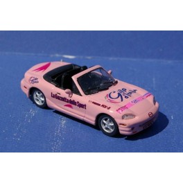 Mazda MX5 Gazzetta dello Sport Giro 2006