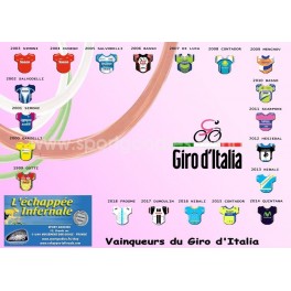 Vainqueurs du Giro d'Italia