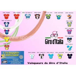 Vincitori del Giro d'Italia 