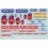 Decals Pernod 1/43