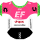 2018 - 3 Stickers for Echappée Infernale Cyclists 