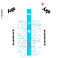 2018 - 3 Stickers per ciclisti dell'Echappée Infernale