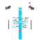 2017 - Lotto di 3 ciclisti - Sceglie la squadra