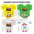 Tour de France - Maillots reels des leaders 2022